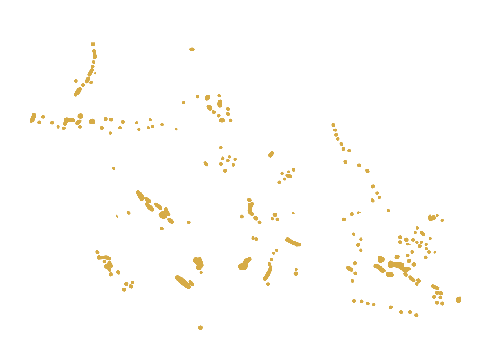 Outline of the Pacific Islands
