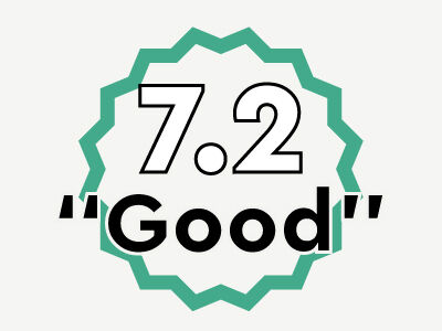 Icon: 7.2 "good"
